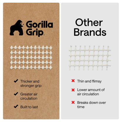 Slip Resistant Rug Pad Gorilla Grip