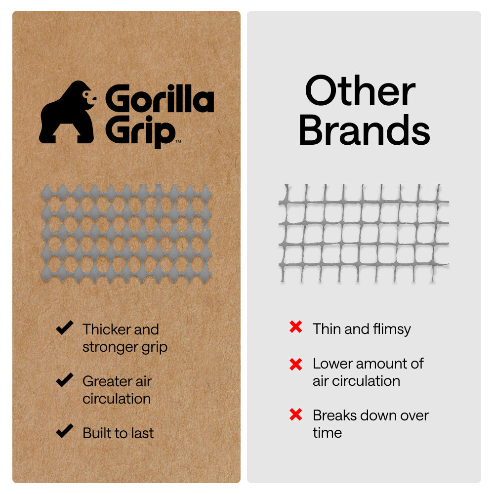 Slip Resistant Rug Pad Gorilla Grip