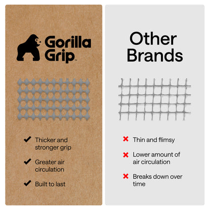Slip Resistant Rug Pad Gorilla Grip