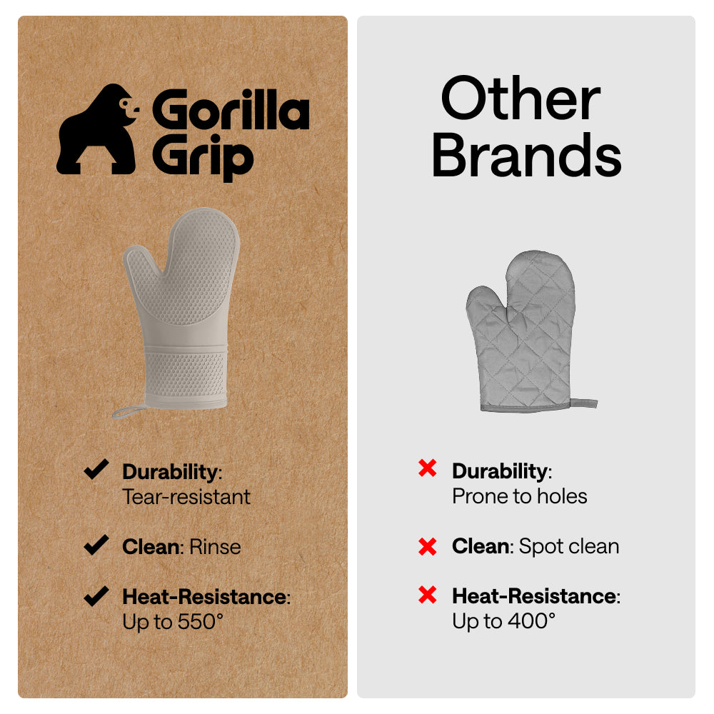 Soft Silicone Oven Mitts