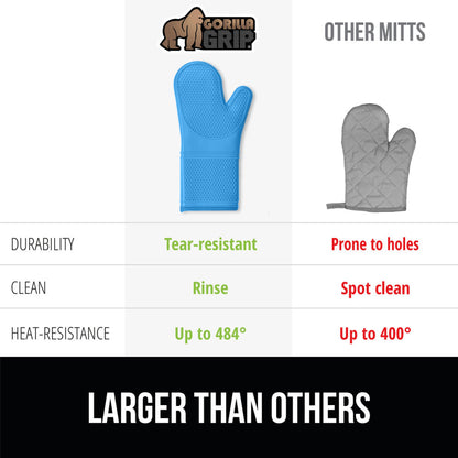 Oven Mitts  Gorilla Grip   