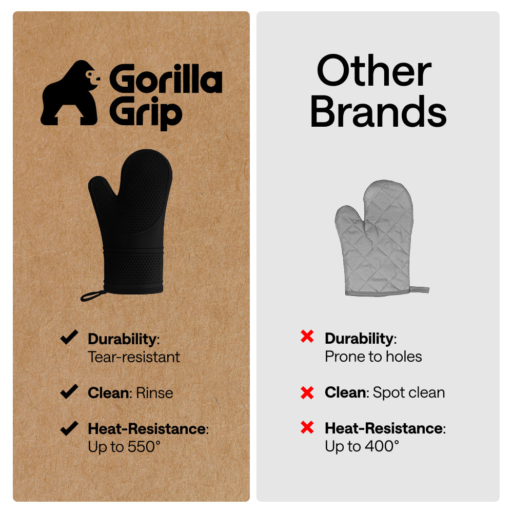 Soft Silicone Oven Mitts