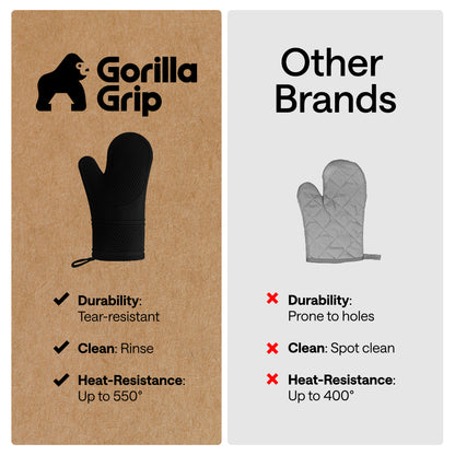 Soft Silicone Oven Mitts