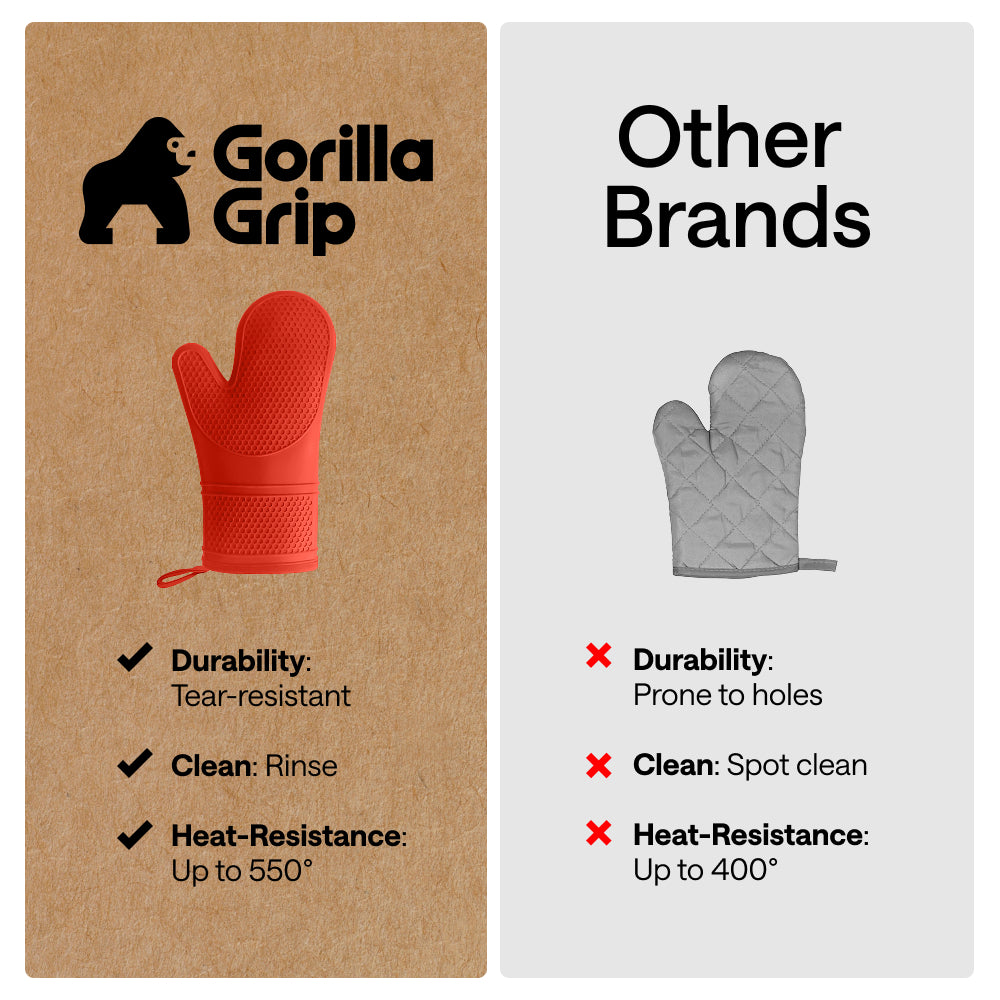 Soft Silicone Oven Mitts