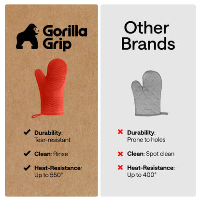 Soft Silicone Oven Mitts