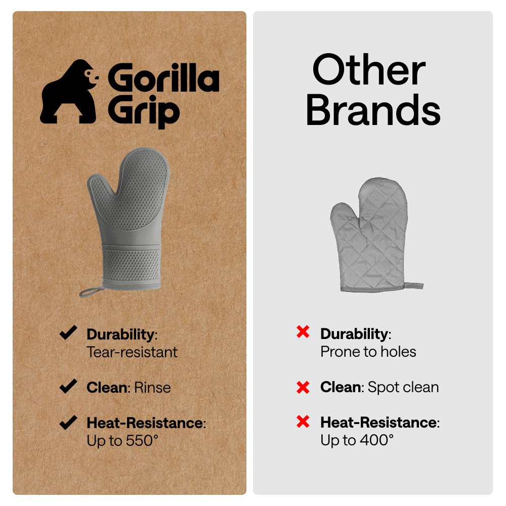 Soft Silicone Oven Mitts