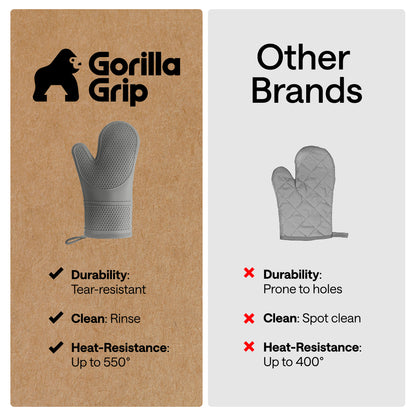 Soft Silicone Oven Mitts