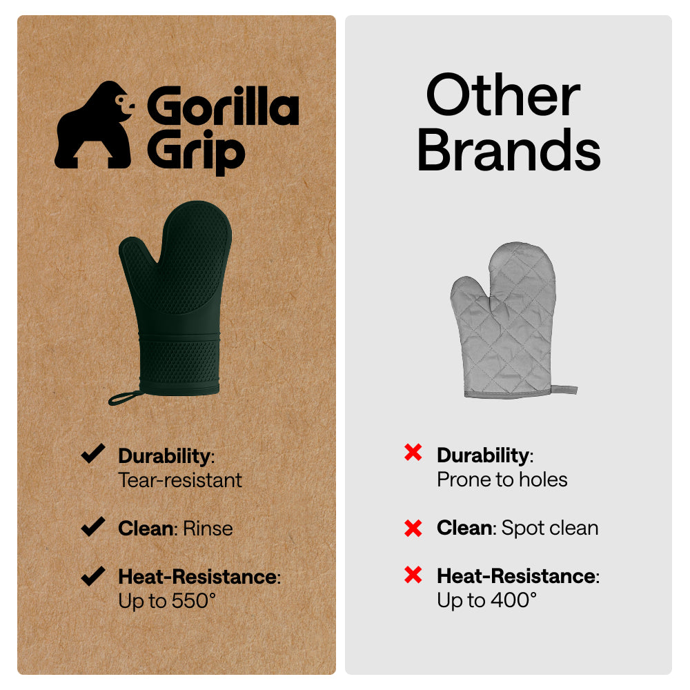 Soft Silicone Oven Mitts