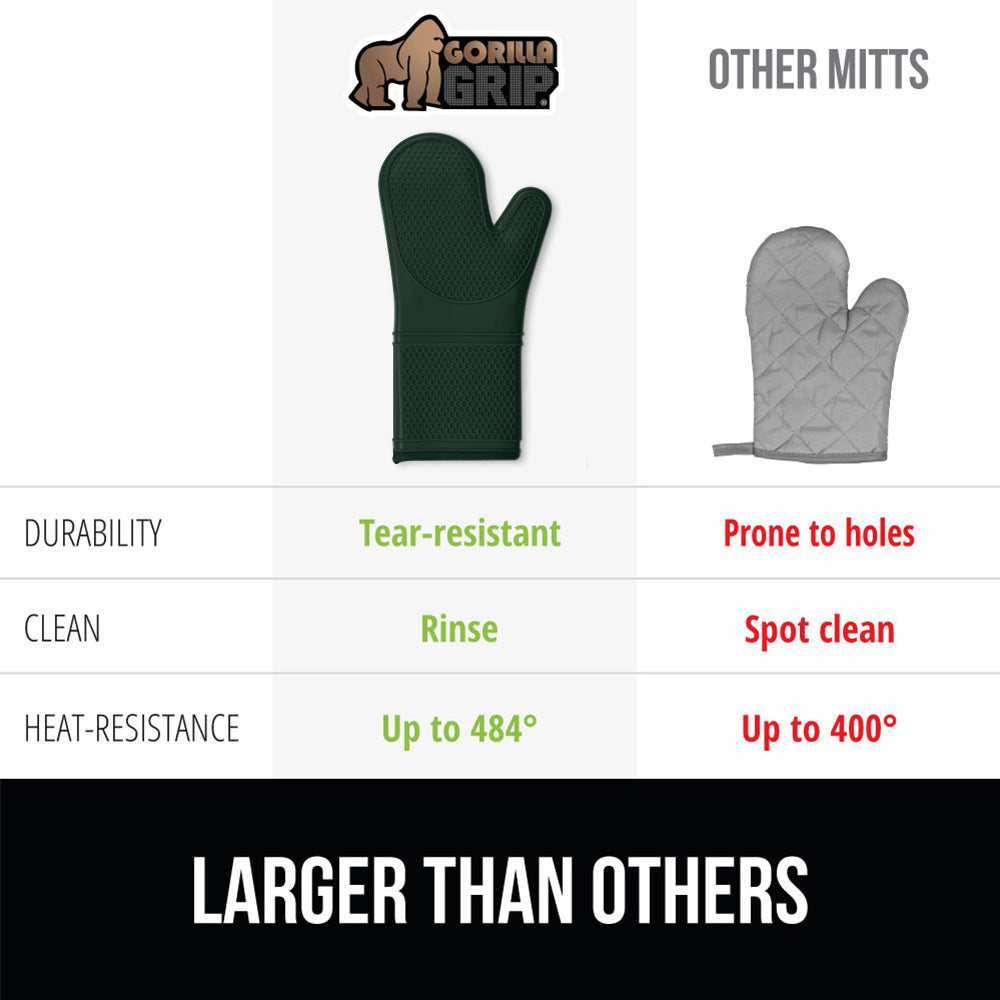 Oven Mitts  Gorilla Grip   