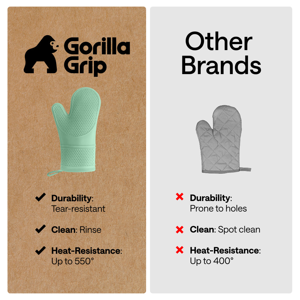 Soft Silicone Oven Mitts