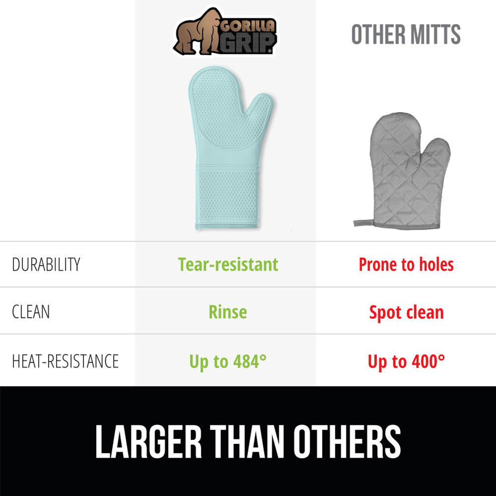 Oven Mitts  Gorilla Grip   