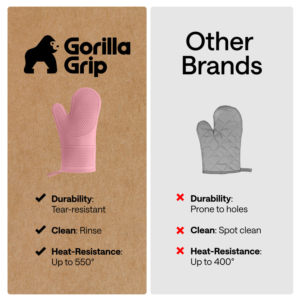 Soft Silicone Oven Mitts