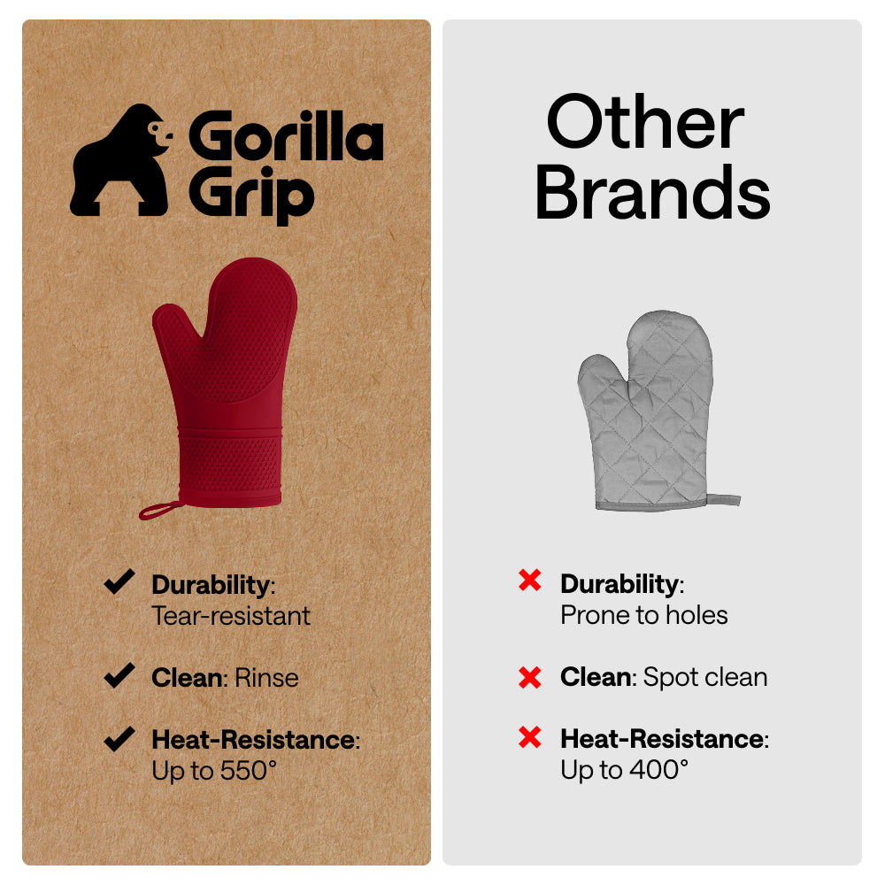 Soft Silicone Oven Mitts