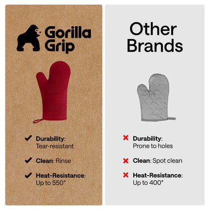 Soft Silicone Oven Mitts
