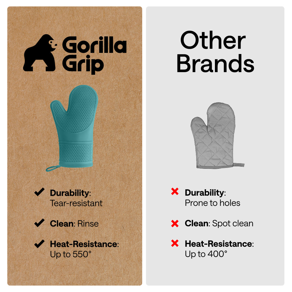 Soft Silicone Oven Mitts