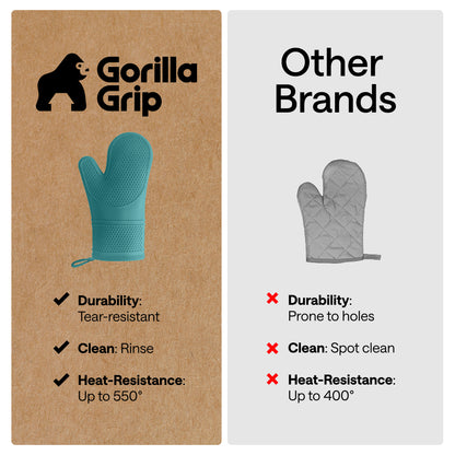 Soft Silicone Oven Mitts