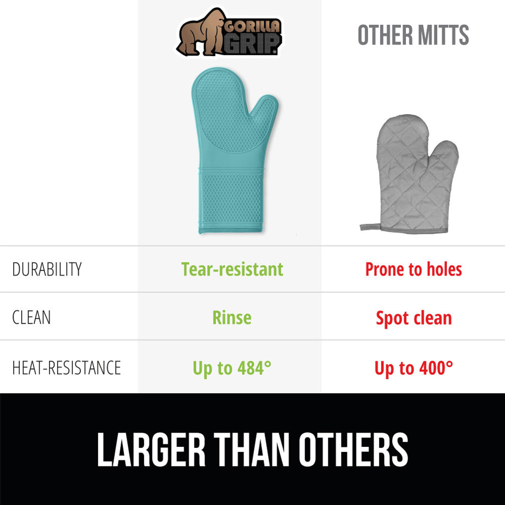 Oven Mitts  Gorilla Grip   