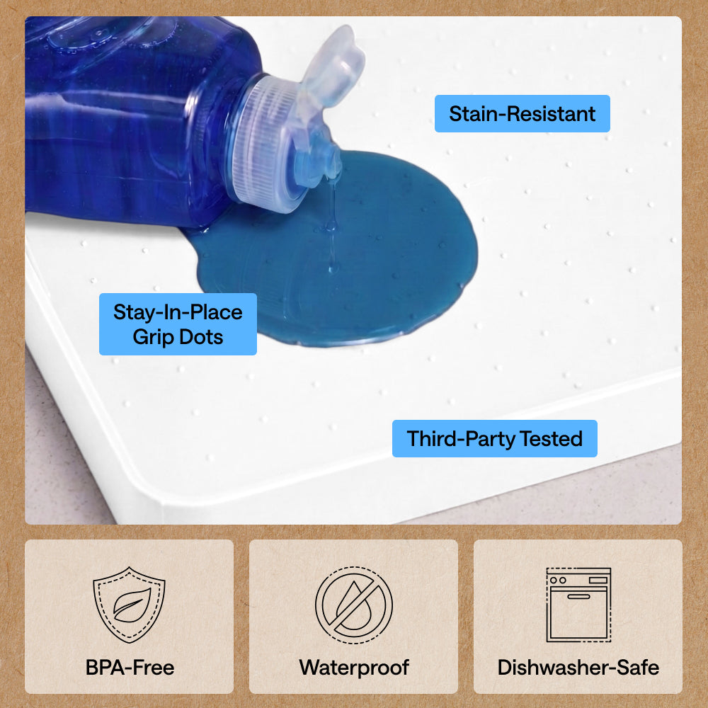 Silicone Under Sink Mat