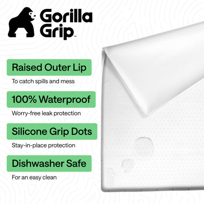 Silicone Under Sink Mat