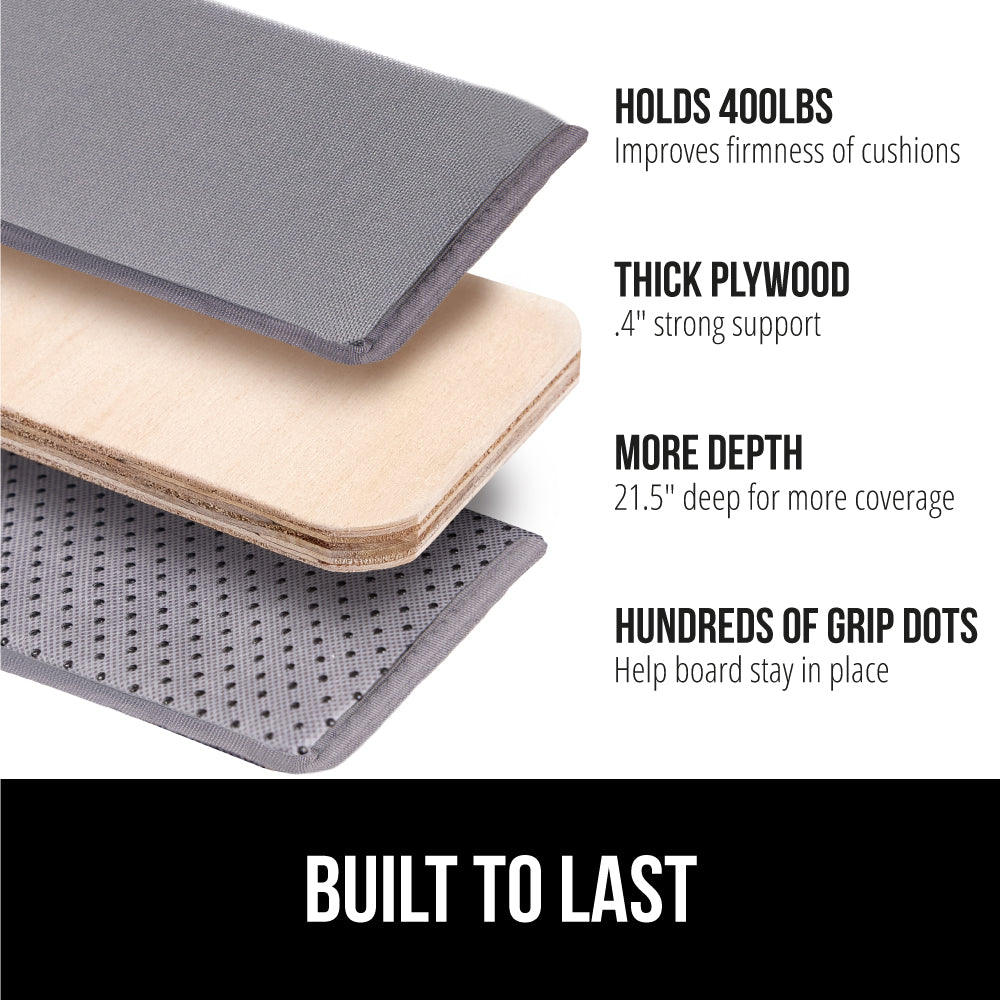Sofa Support Board – Gorilla Grip