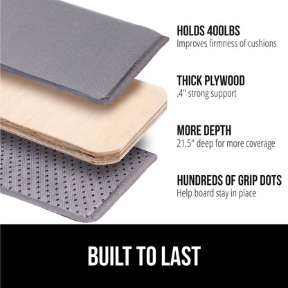 Sofa Support Board  Gorilla Grip   