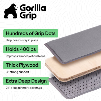 Sofa Support Board Gorilla Grip