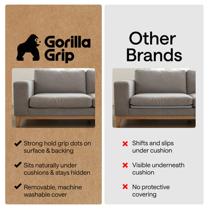 Sofa Support Foam Gorilla Grip