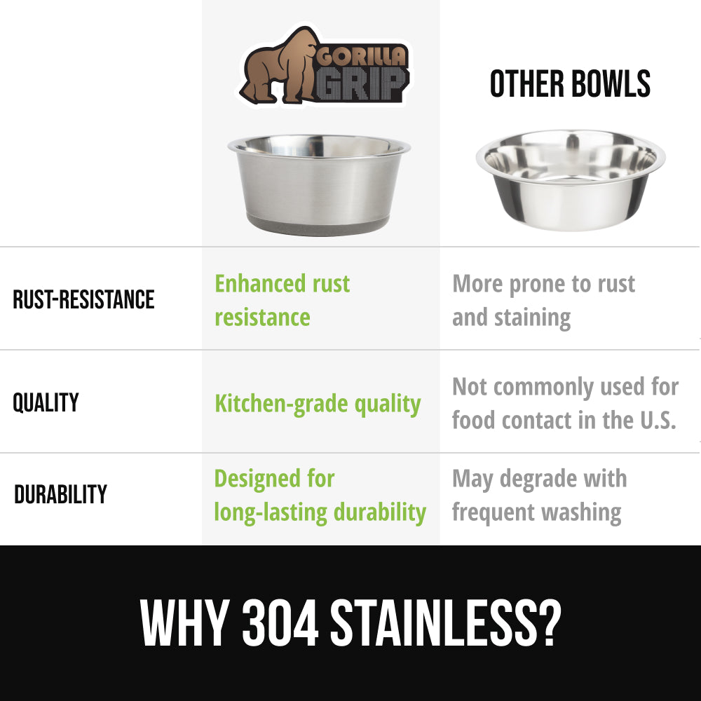 Stainless Steel Dog Bowl (Single)
