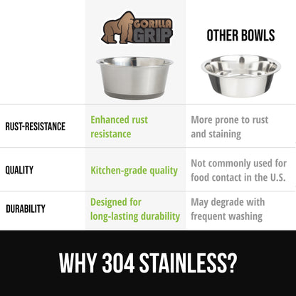 Stainless Steel Dog Bowl (Single)