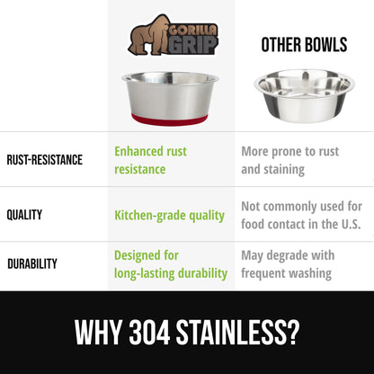 Stainless Steel Dog Bowl (Single)