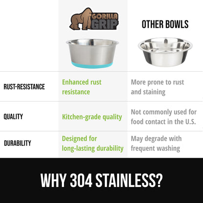 Stainless Steel Dog Bowl (Single)