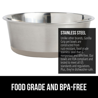 Cat & Dog Food Bowls  Gorilla Grip   