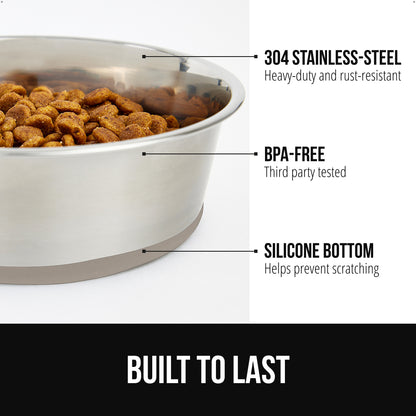 Stainless Steel Dog Bowl (Set of 2)