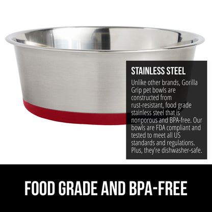 Cat & Dog Food Bowls  Gorilla Grip   