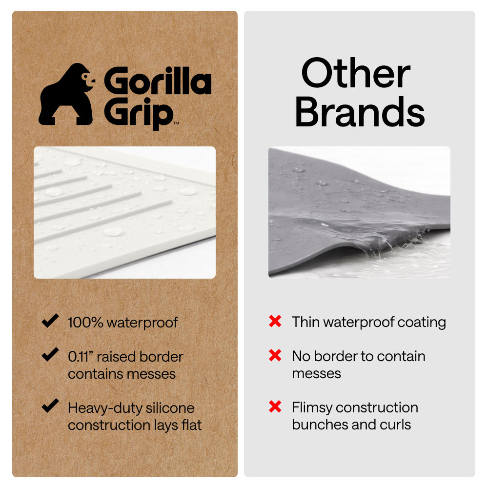 Silicone Kitchen Stove Cover Gorilla Grip