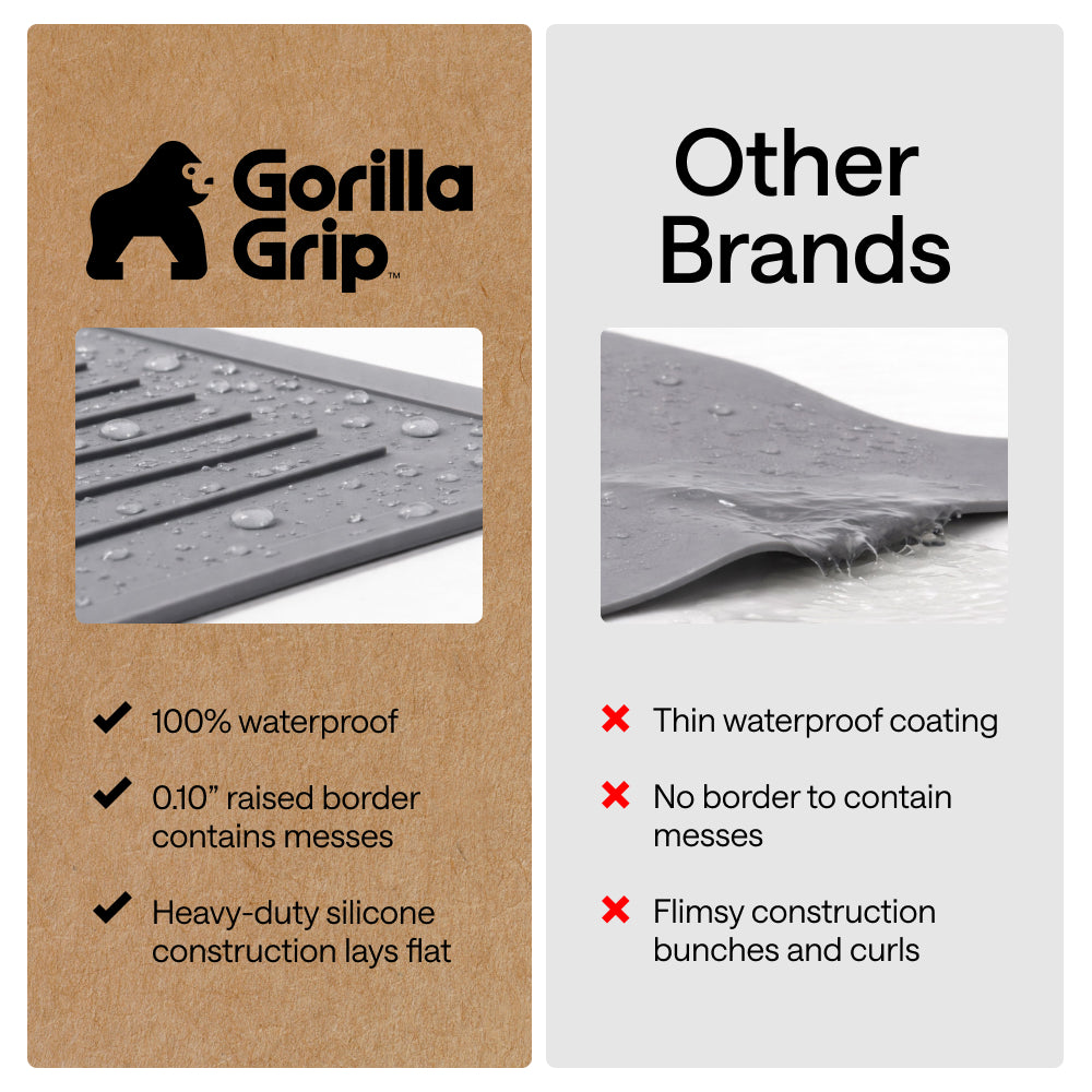 Silicone Kitchen Stove Cover Gorilla Grip