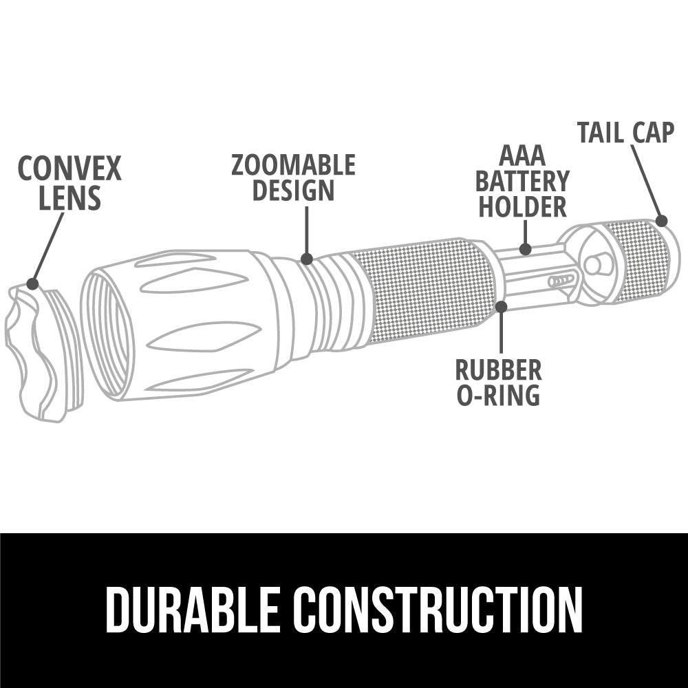 Gorilla Grip Powerful LED 750 ft Water Resistant 5 Adjustable Mode Tactical Flashlight, High Lumens Ultra Bright Battery Zoom Fl