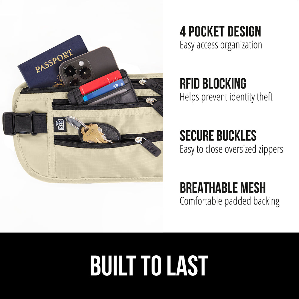 Travel Money Belt  Gorilla Grip   