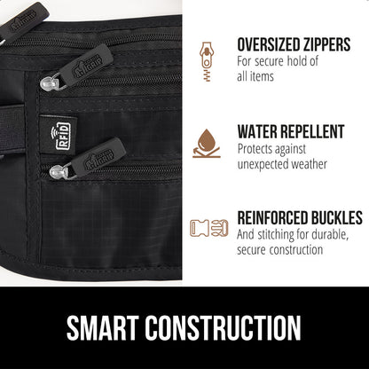 Travel Money Belt  Gorilla Grip   