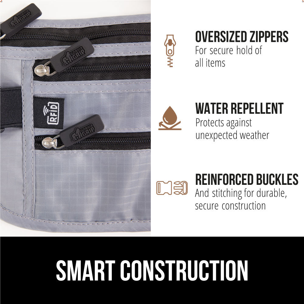 Travel Money Belt  Gorilla Grip   