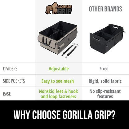 Trunk Organizer  Gorilla Grip   