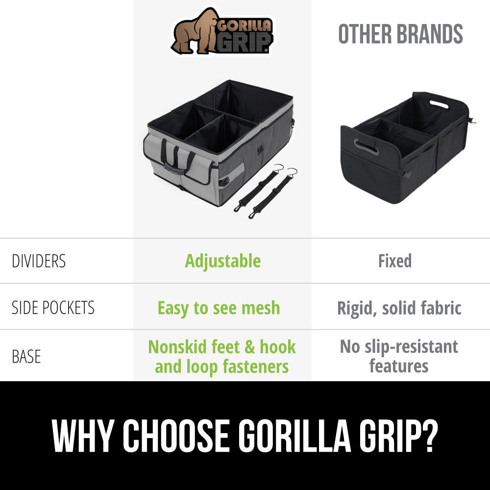 Trunk Organizer  Gorilla Grip   