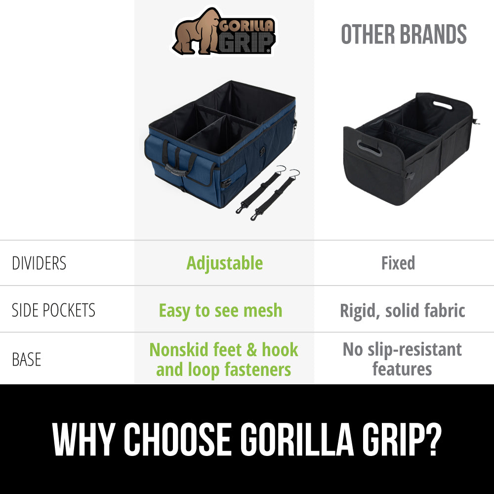 Trunk Organizer  Gorilla Grip   