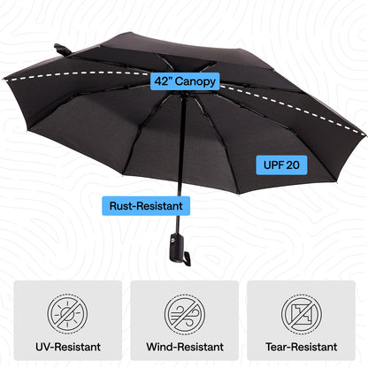 Umbrella Gorilla Grip
