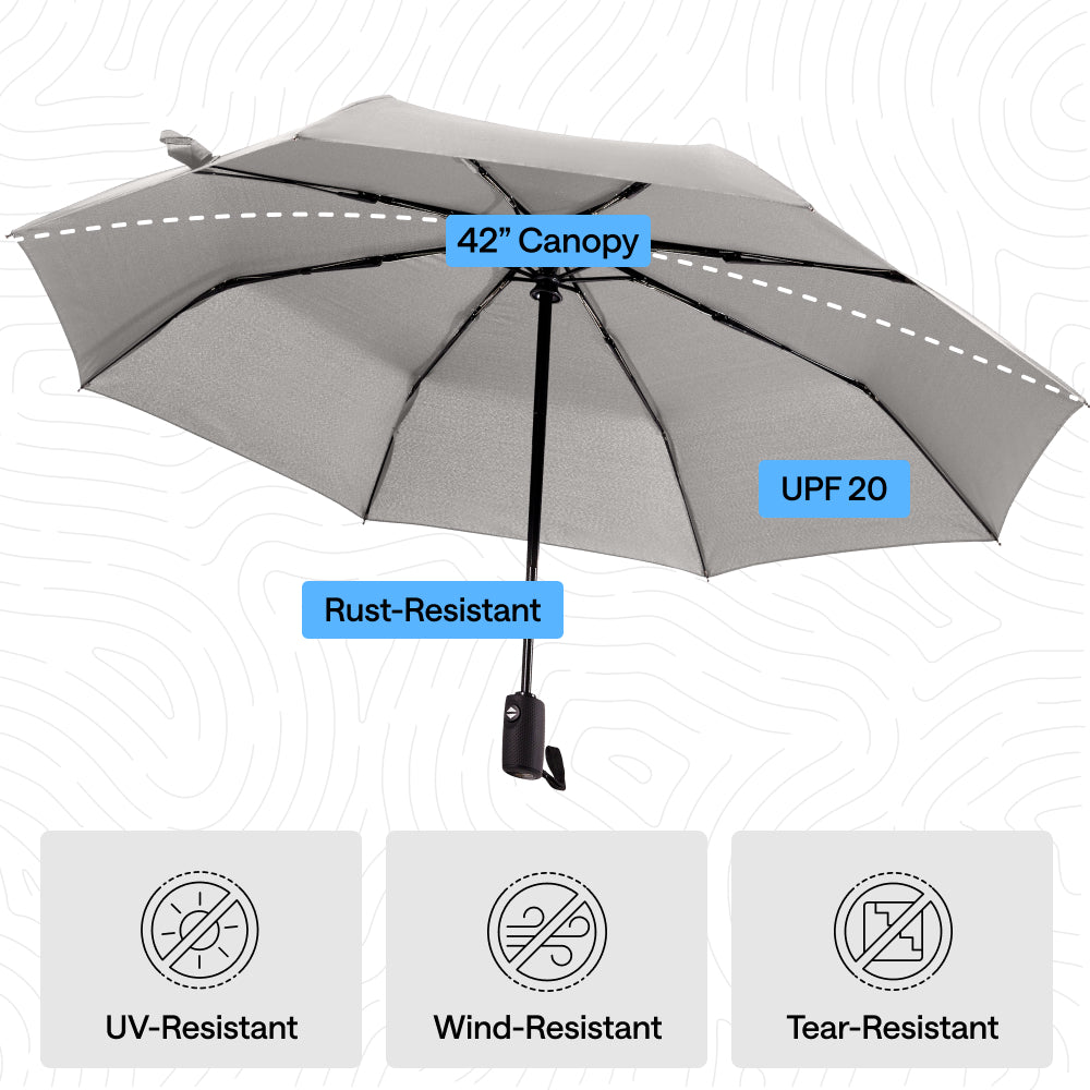 Umbrella