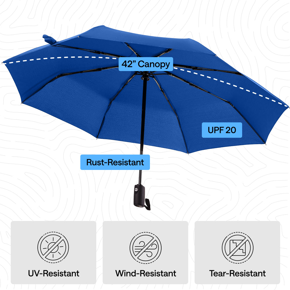 Umbrella Gorilla Grip
