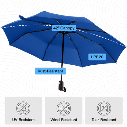 Umbrella Gorilla Grip