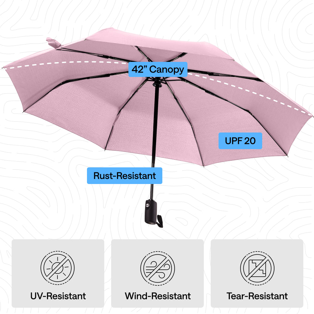 Umbrella Gorilla Grip