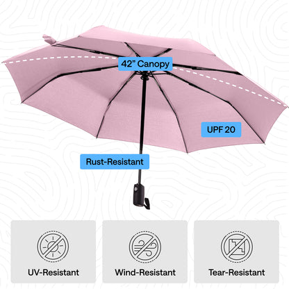 Umbrella Gorilla Grip