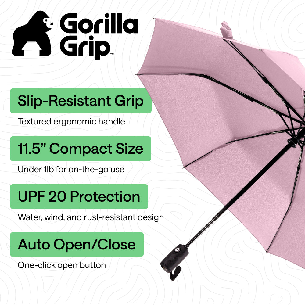 Umbrella Gorilla Grip